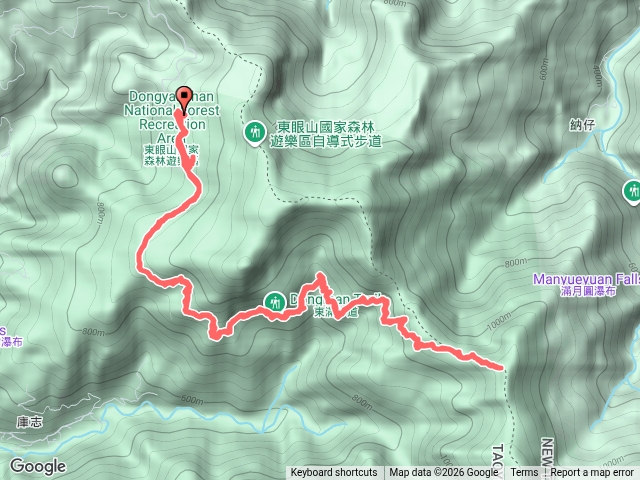 東眼山預覽圖