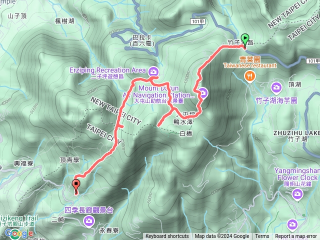 鞍部公車站-大屯山-清天宮預覽圖