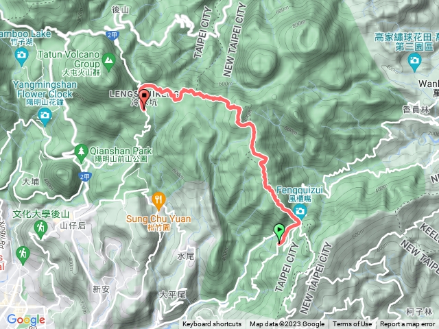 風櫃嘴到擎天崗