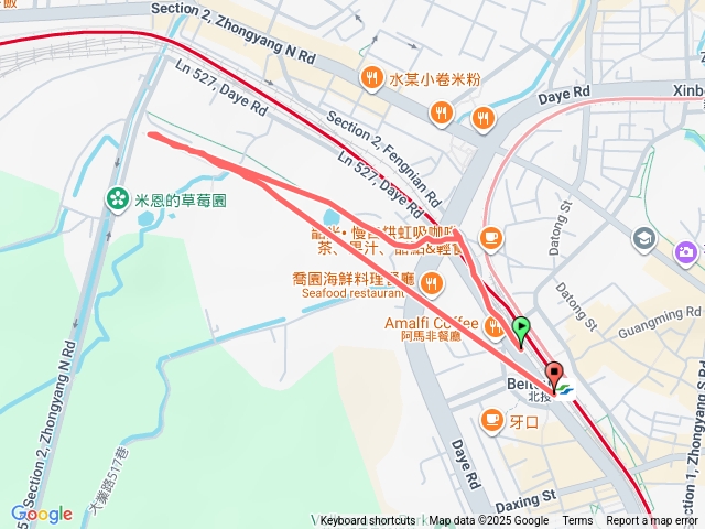 2025-11-05 北投區田心仔／大業綠地健康步道O形走 (起迄點: 捷運北投站)