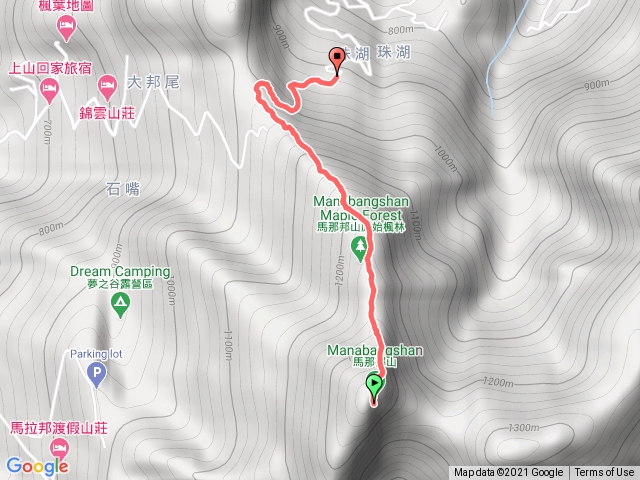 馬那邦山初登下山