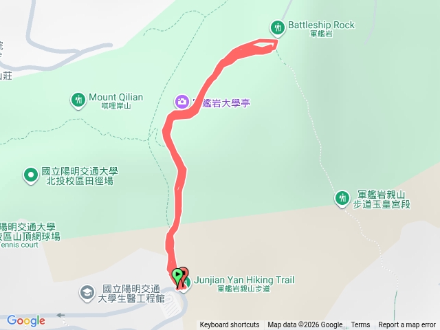 20260327三連爬軍艦岩預覽圖