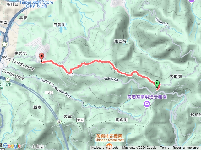 20241203汐止-光明寺-十三分山-文山茶莊-白雲派出所-石頭公-橫科山-研樓社區站