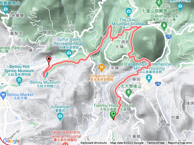 天母古道橫嶺古道下北投