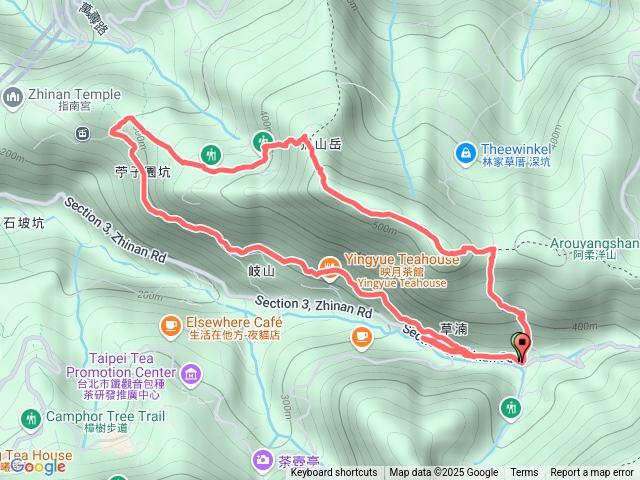 草湳-岐山古道-猴山岳O型路線