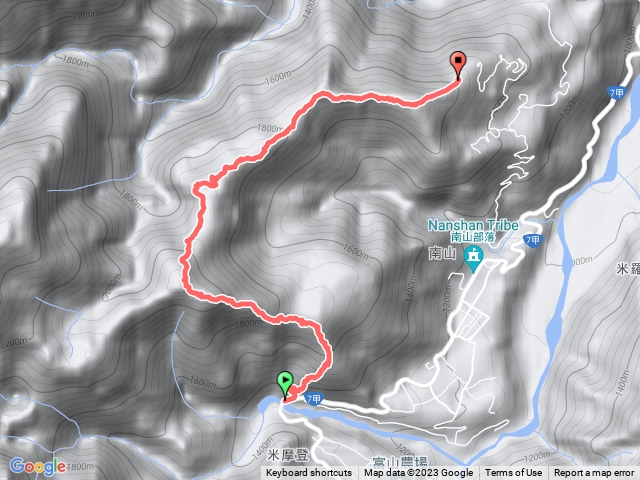 佐米縱走出菜園登山口