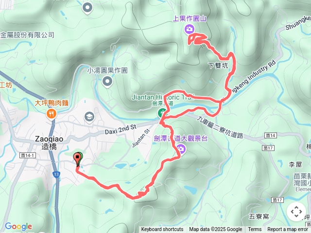 劍潭古道上果作園