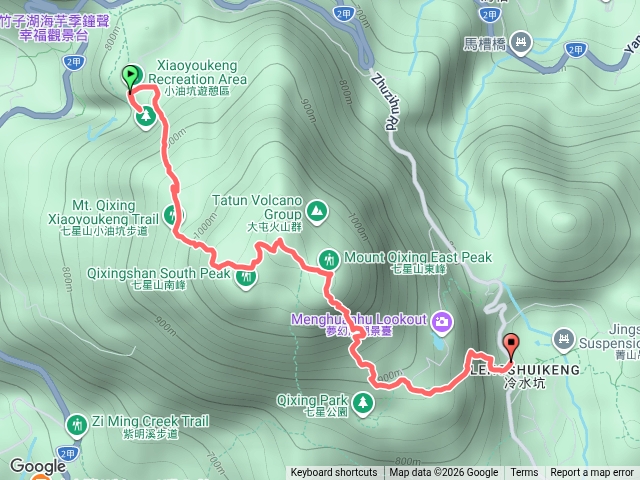 小油坑到冷水坑