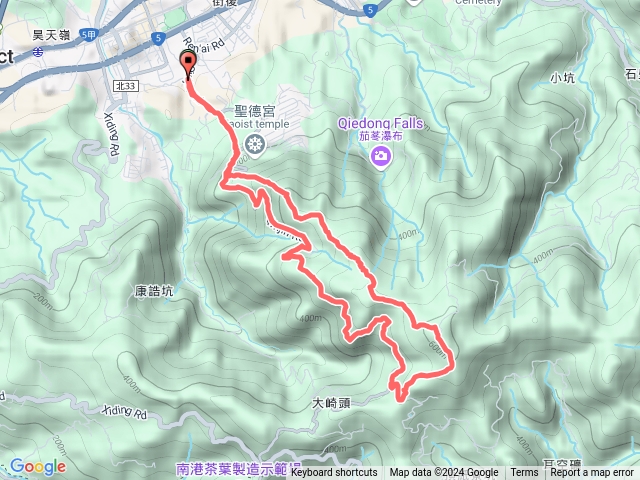 大尖山、四分尾山O繞預覽圖