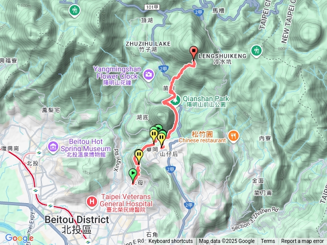 天母古道七星山預覽圖