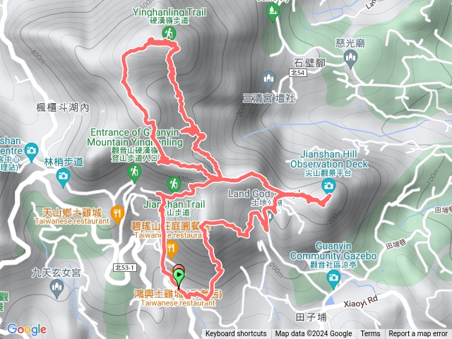 占山連峰上觀音山o型(小北插登山口)