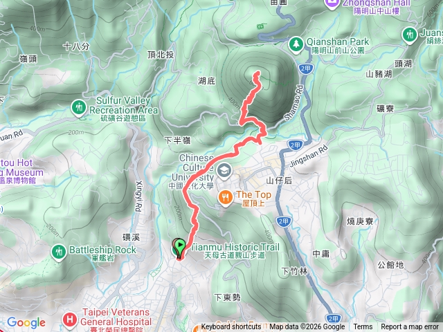 天母古道+紗帽山預覽圖