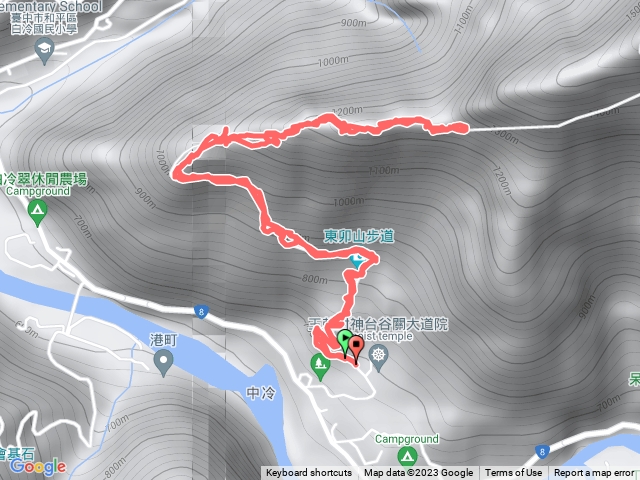 東卯山半途而廢