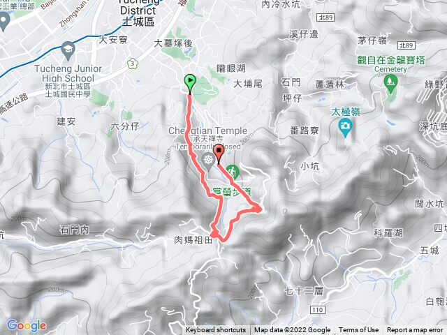 20220603 桐花公園-承天禪寺-善息寺（差0.5公里折返）-南天母廣場