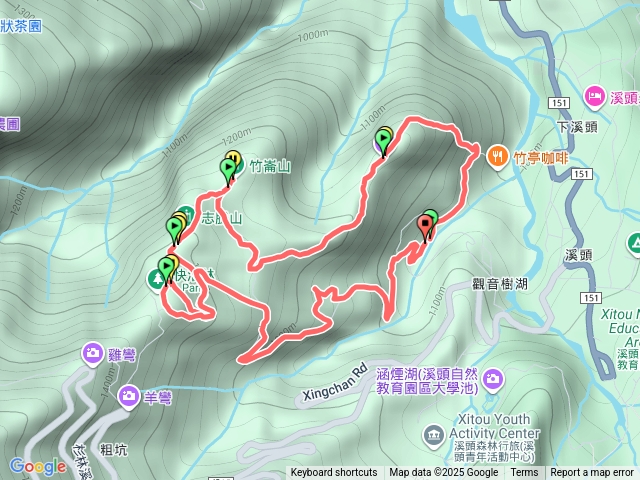 溪頭山至快活林四連峰