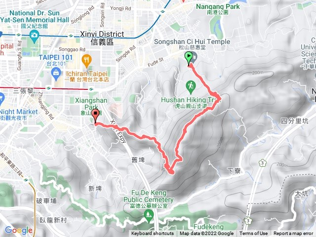 松山慈惠堂➡️虎山親山步道➡️妙高台➡️象山