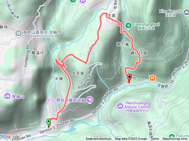 溪山步道.百年古圳.平溪步道