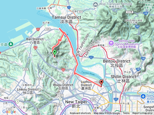 20260117觀音山-八里-三重