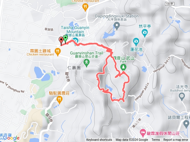 觀音山環保公園，武山，清心嶺