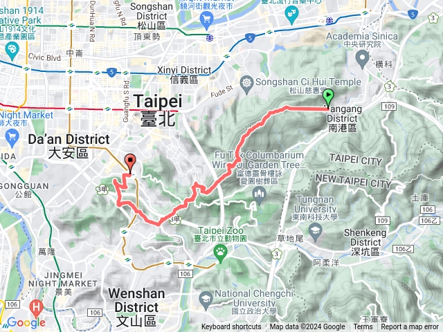 台北大縱走第六段