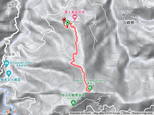 新竹五峰民都有山