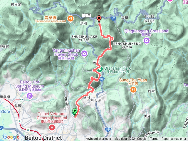 天母古道-紗帽山-苗圃七星山預覽圖