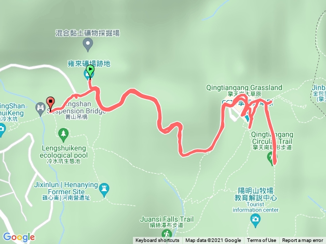 擎天崗探路之旅