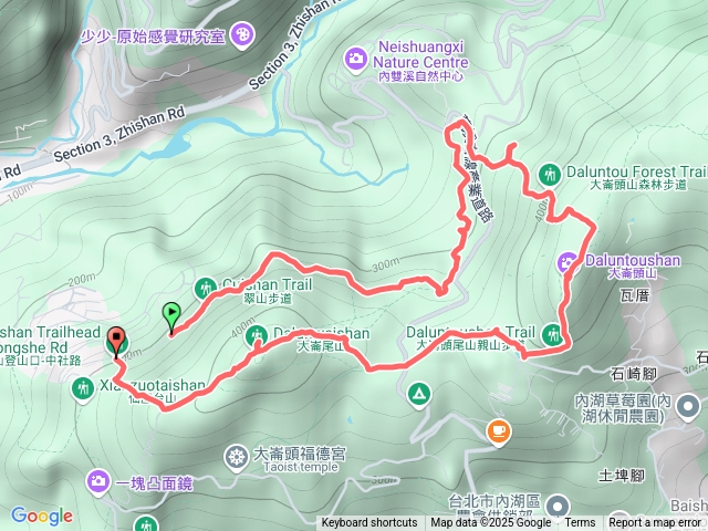 翠山>碧溪步道-大崙頭森林棧道-大崙頭>大崙尾山