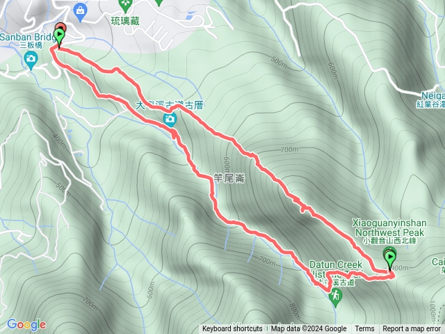 大屯溪古道隨行一圈