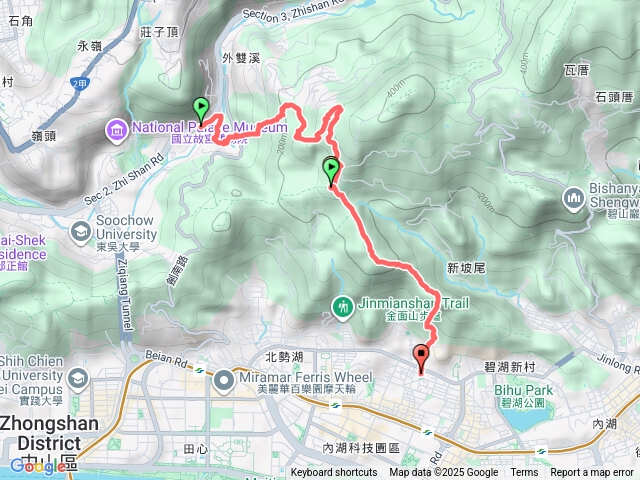 至善國中--燕溪古道--金面山--港墘站