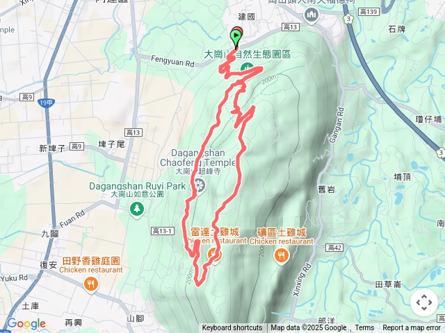 大崗山環山健行