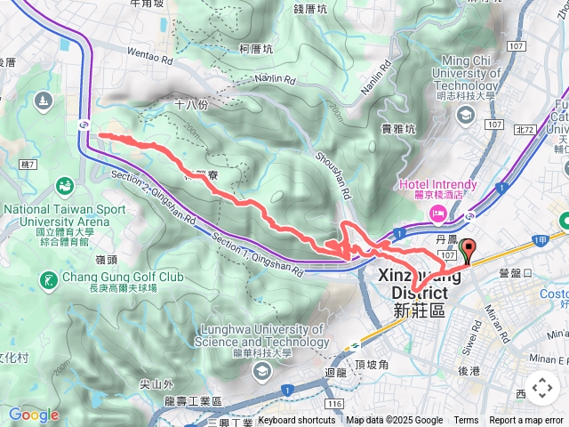 新莊青年公園