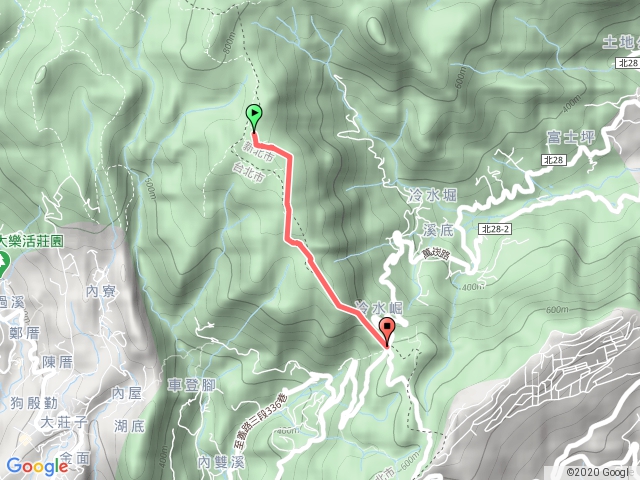 風櫃嘴觀景台 至 柳杉林