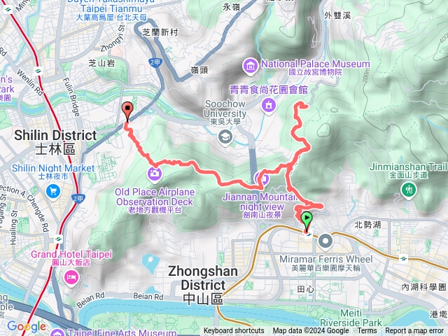 劍南捷運站到林子口山預覽圖