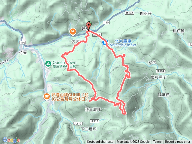 三峽建安四傑、鳥嘴四秀O型
