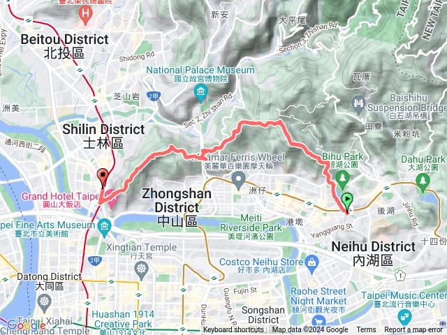 捷運文德、金面山、剪刀石山、老地方、捷運劍潭