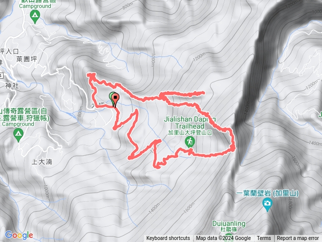 紅毛山、無名山、大坪山O型連走