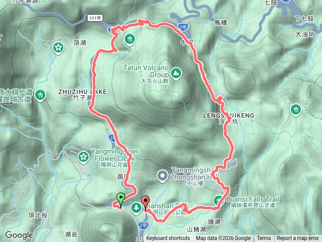 2026913環七星山人車分道賞鳥行預覽圖