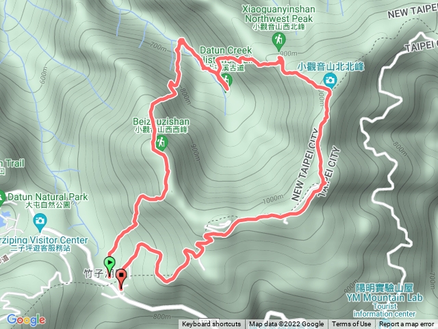 小觀音山大0型