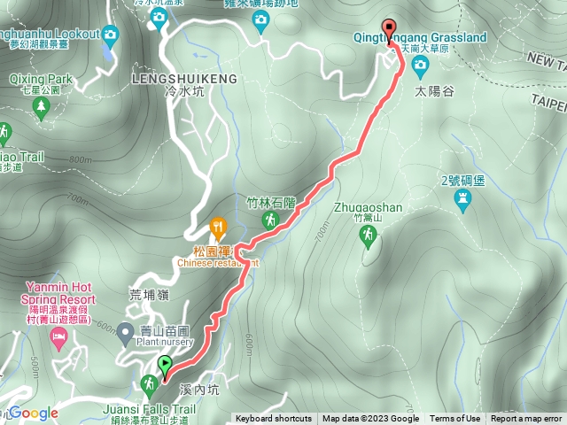 菁山小鎮上擎天崗