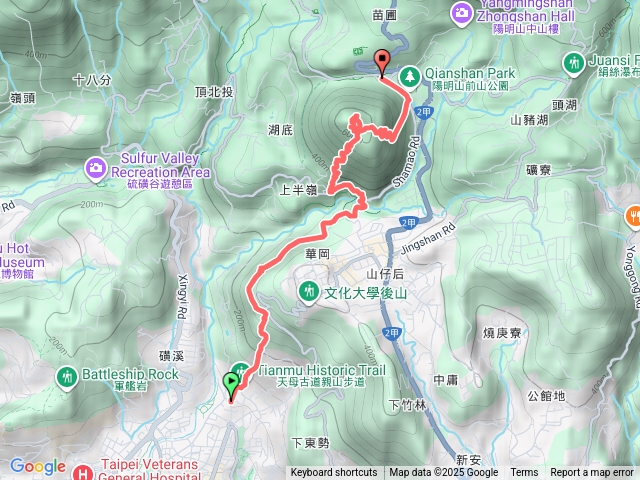 天母古道紗帽山