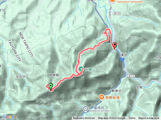 2025-09-21五寮三尖（五寮尖、神木尖、阿屘尖）