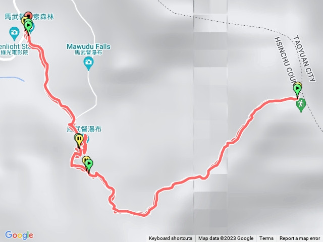 關西馬武督、外鳥嘴山