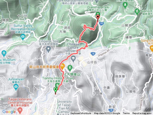 天母古道-紗帽山步道
