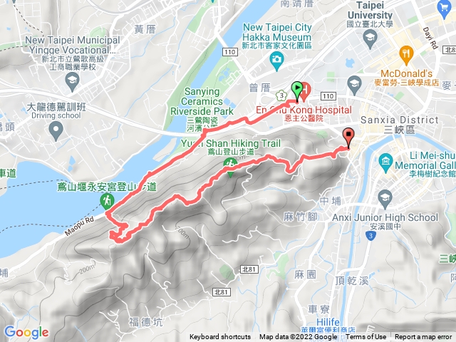 鳶山步道py