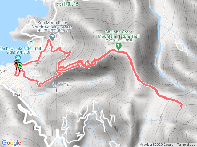 水社大山-青年上伊達邵下(3.5K折返)