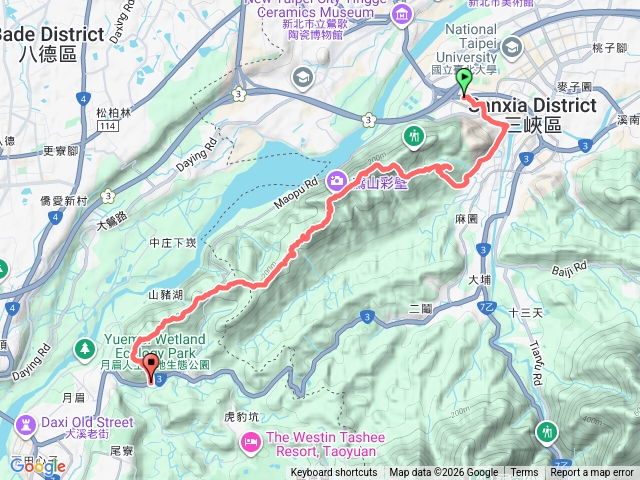 鳶溪縱走三峽—大溪