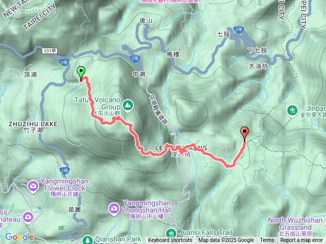 台北大縱走第三段
