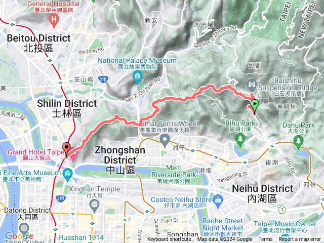 台北大縱走第五段