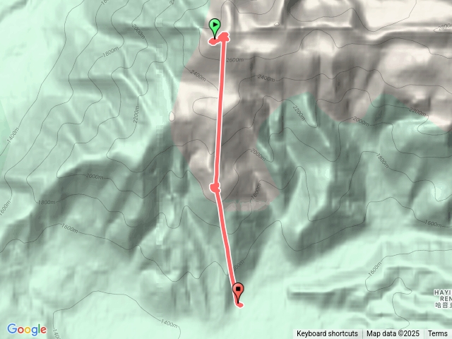 北疆 喀納斯保護區：雲霄峰纜車